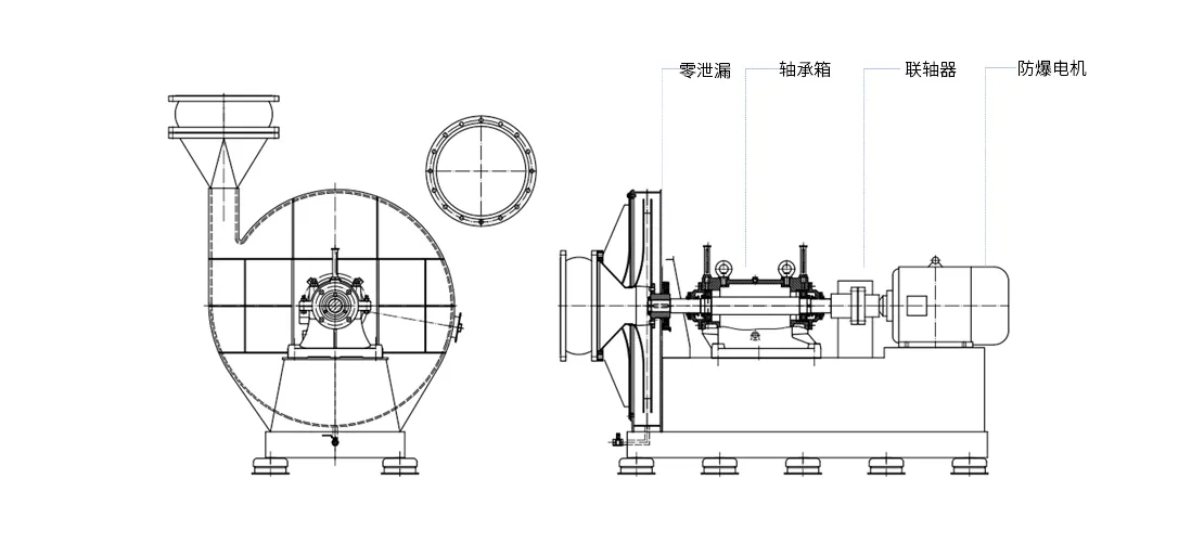 風機性能參數(shù)